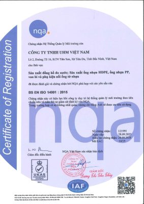 Hệ thống quản lý môi trường ISO 14001:2015
